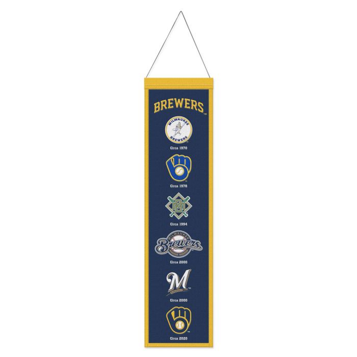 BREWERS LOGO EVO. BANNER