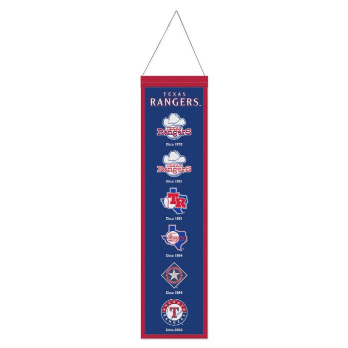 TEXAS RANGERS LOGO BANNER