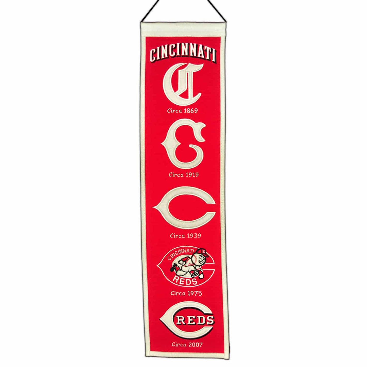 CINCINNATI REDS HERITAGE BANNER