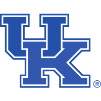 Kentucky Wildcats