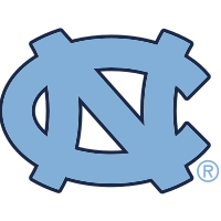 North Carolina Tarheels