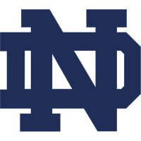 Notre Dame Fighting Irish